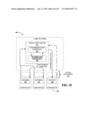 MULTIPLE MEDIA COORDINATION diagram and image