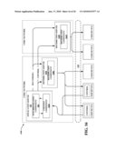 MULTIPLE MEDIA COORDINATION diagram and image