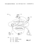 MULTIPLE MEDIA COORDINATION diagram and image