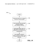 MULTIPLE MEDIA COORDINATION diagram and image