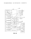 MULTIPLE MEDIA COORDINATION diagram and image