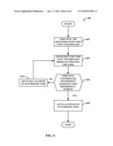 COOPERATIVE COEXISTENCE OF MULTIPLE TIME SYNCHRONIZATION APPLICATIONS diagram and image