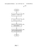 COOPERATIVE COEXISTENCE OF MULTIPLE TIME SYNCHRONIZATION APPLICATIONS diagram and image