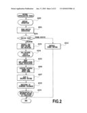 PERIPHERAL CONTROL DEVICE AND METHOD FOR CONTROLLING PERIPHERAL DEVICE diagram and image