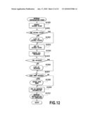 PERIPHERAL CONTROL DEVICE AND METHOD FOR CONTROLLING PERIPHERAL DEVICE diagram and image