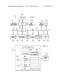 TRANSITIONS BETWEEN ORDERED AND AD HOC I/O REQUEST QUEUEING diagram and image