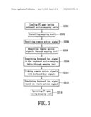 Method for producing a mapping tool, a PC game having the mapping tool and operation method therefore diagram and image