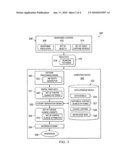 Generating Furtive Glance Cohorts from Video Data diagram and image