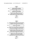 Generating Furtive Glance Cohorts from Video Data diagram and image