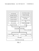 METHODS AND SYSTEMS TO ALLOCATE ADDRESSES IN A HIGH-ENDURANCE/LOW-ENDURANCE HYBRID FLASH MEMORY diagram and image