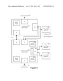 SHARED MEMORY ACCESS TECHNIQUES diagram and image