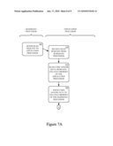 SHARED MEMORY ACCESS TECHNIQUES diagram and image