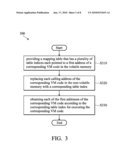 DATA PROCESSING AND ADDRESSING METHODS FOR USE IN AN ELECTRONIC APPARATUS diagram and image