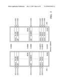 DATA PROCESSING AND ADDRESSING METHODS FOR USE IN AN ELECTRONIC APPARATUS diagram and image