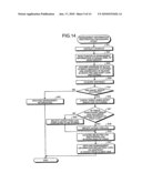 MEMORY SYSTEM diagram and image