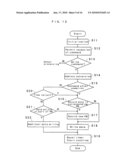 SEMICONDUCTOR MEMORY DEVICE diagram and image