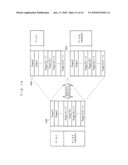 SEMICONDUCTOR MEMORY DEVICE diagram and image