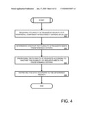 OPERATION OF AN INPUT/OUTPUT LINK diagram and image