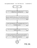 OPERATION OF AN INPUT/OUTPUT LINK diagram and image