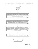 OPERATION OF AN INPUT/OUTPUT LINK diagram and image