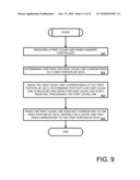 OPERATION OF AN INPUT/OUTPUT LINK diagram and image