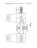 FACILITATING GATED STORES WITHOUT DATA BYPASS diagram and image