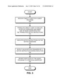 FACILITATING GATED STORES WITHOUT DATA BYPASS diagram and image