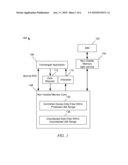 CONTROLLED DATA ACCESS TO NON-VOLATILE MEMORY diagram and image