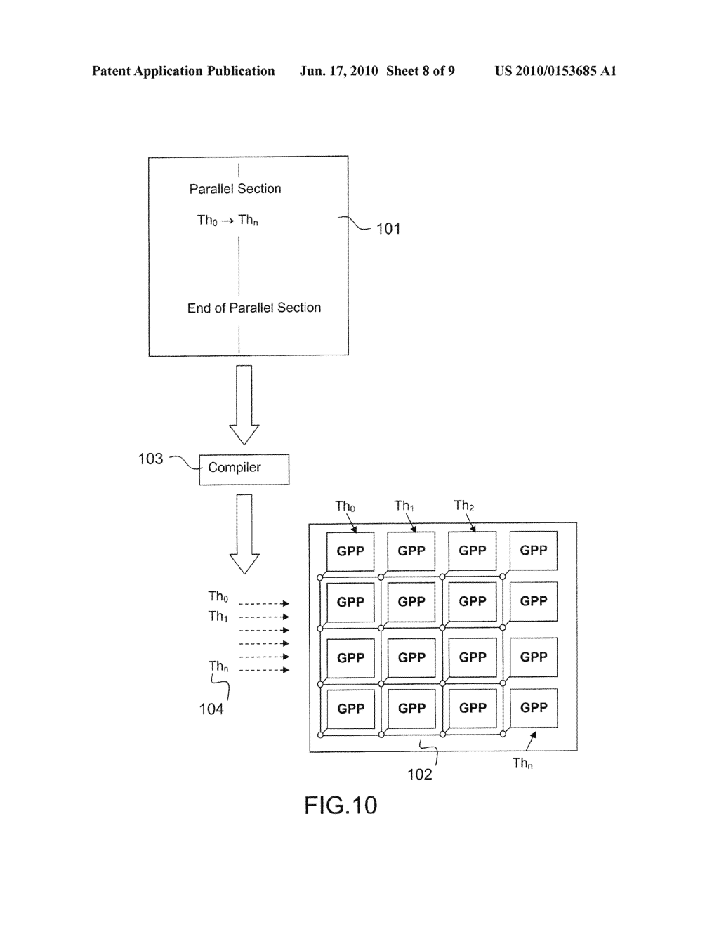 Multiprocessor system - diagram, schematic, and image 09