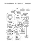 Media Action Script Acceleration Apparatus diagram and image