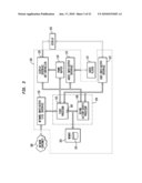 Media Action Script Acceleration Apparatus diagram and image