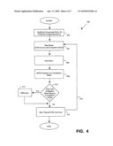 Pre-boot securing of operating system (OS) for endpoint evaluation diagram and image