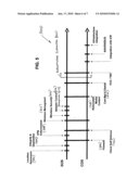 Pre-boot securing of operating system (OS) for endpoint evaluation diagram and image