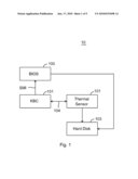 HARD DISK TEMPERATURE MONITORING DEVICE AND HARD DISK TEMPERATURE MONITORING METHOD diagram and image