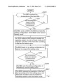 HARD DISK TEMPERATURE MONITORING DEVICE AND HARD DISK TEMPERATURE MONITORING METHOD diagram and image