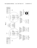 DOWNLOADABLE CONDITIONAL ACCESS SYSTEM EFFICIENTLY DETECTING DUPLICATED DCAS HOST diagram and image