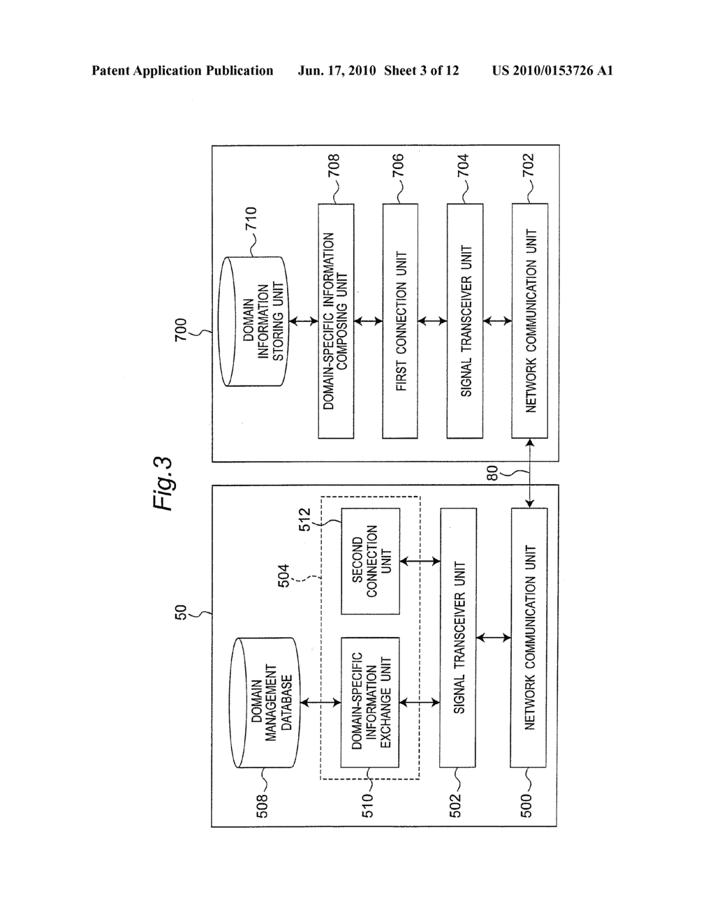 AUTHENTICATION METHOD, SYSTEM, AND APPARATUS THEREOF FOR INTER-DOMAIN INFORMATION COMMUNICATION - diagram, schematic, and image 04