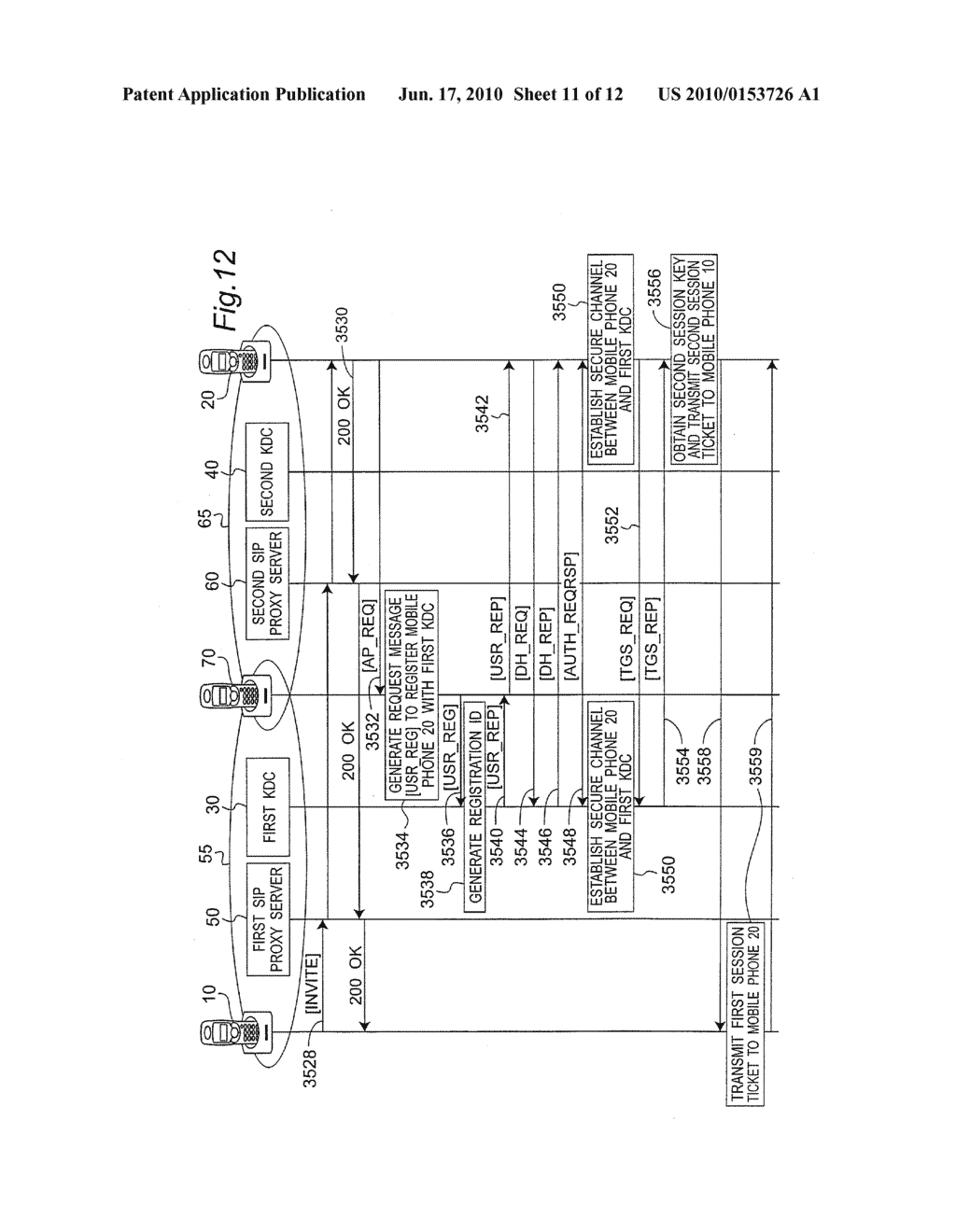 AUTHENTICATION METHOD, SYSTEM, AND APPARATUS THEREOF FOR INTER-DOMAIN INFORMATION COMMUNICATION - diagram, schematic, and image 12