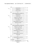 ACCELERATION OF KEY AGREEMENT PROTOCOLS diagram and image