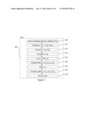 ACCELERATION OF KEY AGREEMENT PROTOCOLS diagram and image