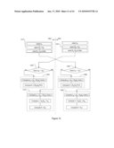 ACCELERATION OF KEY AGREEMENT PROTOCOLS diagram and image