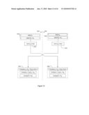 ACCELERATION OF KEY AGREEMENT PROTOCOLS diagram and image