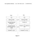 ACCELERATION OF KEY AGREEMENT PROTOCOLS diagram and image