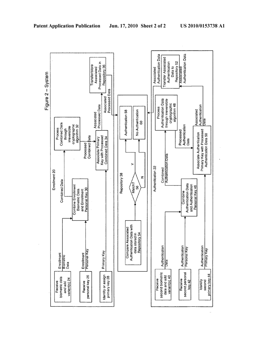 AUTHORIZED ANONYMOUS AUTHENTICATION - diagram, schematic, and image 03