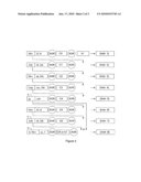 Methods and devices for instruction level software encryption diagram and image