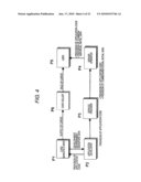 MEMORY CONTROLLER, SECURE MEMORY CARD, AND SECURE MEMORY CARD SYSTEM diagram and image