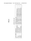 MEMORY CONTROLLER, SECURE MEMORY CARD, AND SECURE MEMORY CARD SYSTEM diagram and image