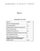 MEMORY CONTROLLER, SECURE MEMORY CARD, AND SECURE MEMORY CARD SYSTEM diagram and image