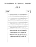 MEMORY CONTROLLER, SECURE MEMORY CARD, AND SECURE MEMORY CARD SYSTEM diagram and image