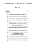 MEMORY CONTROLLER, SECURE MEMORY CARD, AND SECURE MEMORY CARD SYSTEM diagram and image